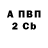 Альфа ПВП мука NightWolfYT